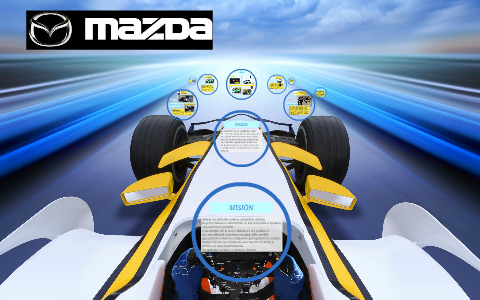 MAZDA by natalia andrea on Prezi