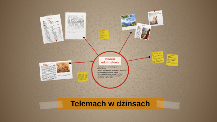 Telemach W Dżinsach Sprawdzian Z Lektury