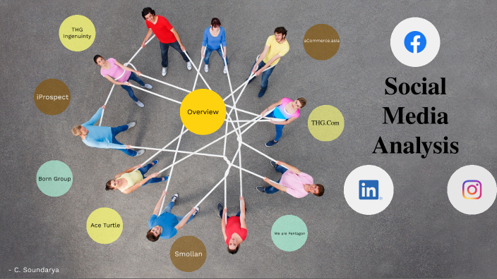 Social Media Analysis by Soundarya Chintapatla on Prezi