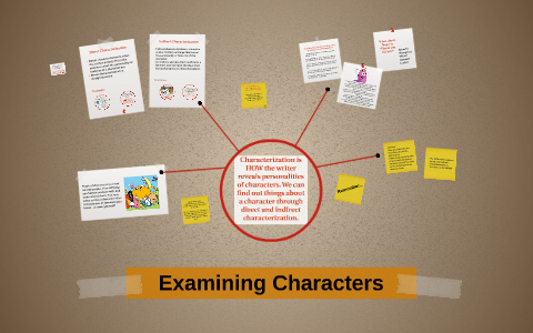 Direct And Indirect Characterization By Mariko Antonacci