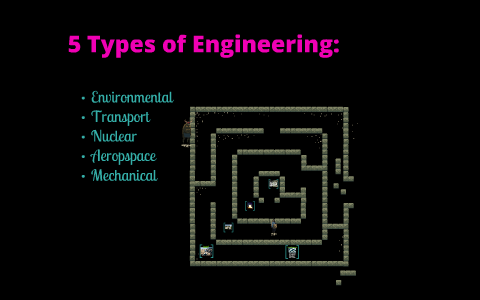 5 Types of Engineering by Jeremy Cristobal on Prezi