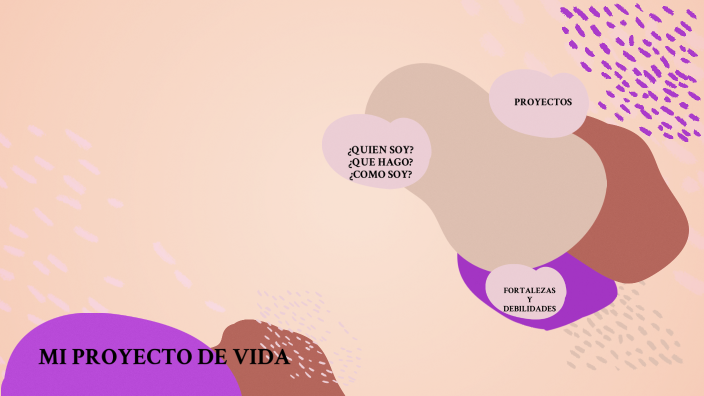 MI PROYECTO DE VIDA by Camila Rojo on Prezi