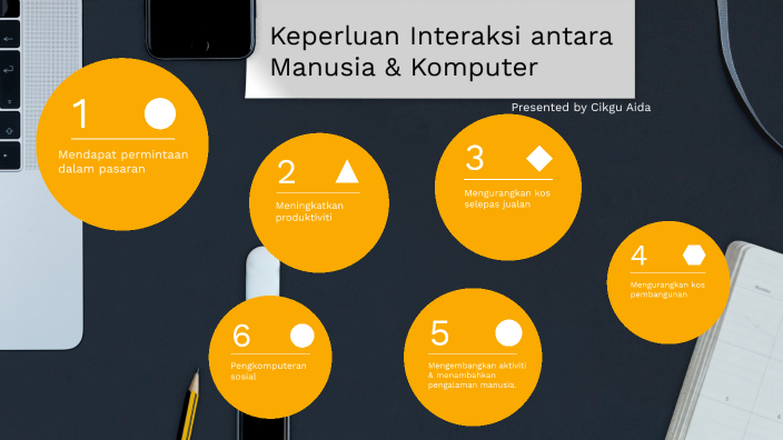 Keperluan Interaksi Antara Manusia Dengan Komputer By Nur Aida Nabila ...