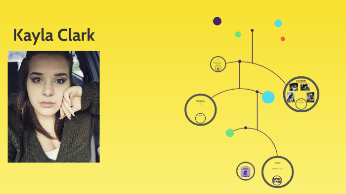 Kayla Clark by Kayla Clark on Prezi