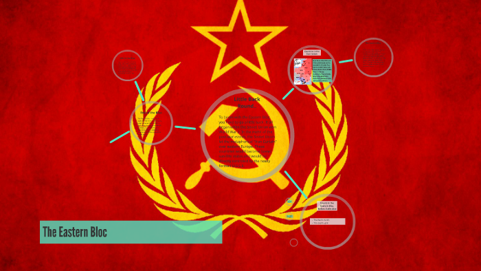 The Communist Bloc by on Prezi