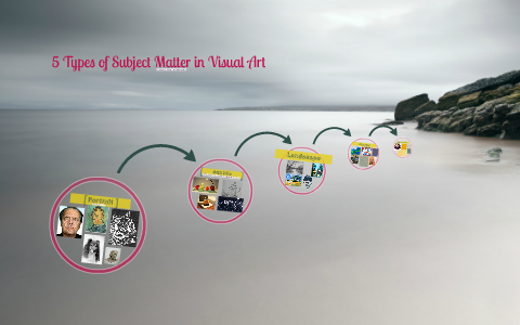 subject matter types visual