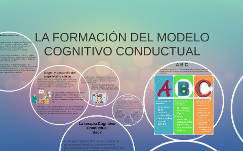 LA FORMACIÓN DEL MODELO COGNITIVO CONDUCTUAL by gris tol