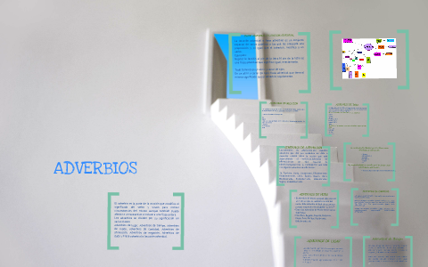 ADVERBIOS by Armando Esparza on Prezi