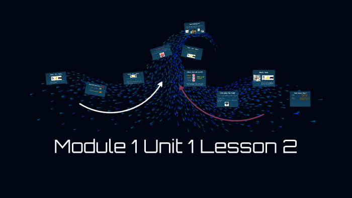 Module 1 Unit 1 Lesson 2 by Sara Epley on Prezi