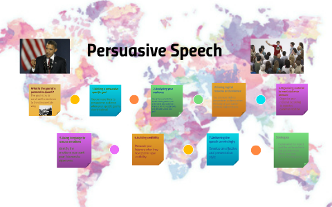 Persuasive Speech by ana paola martinez on Prezi