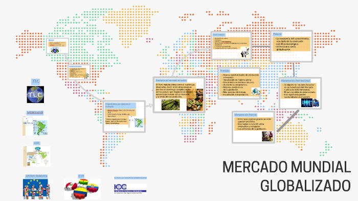 MERCADO MUNDIAL GLOBALIZADO by beatriz melgar evangelista on Prezi