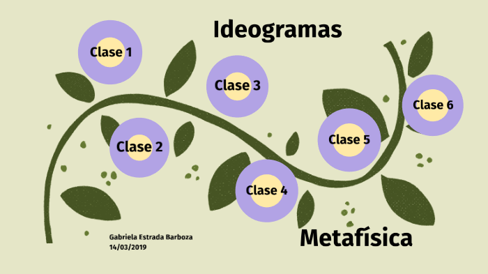 Ideograma