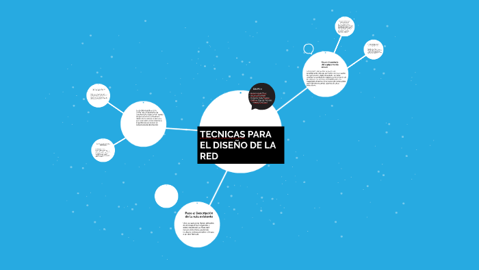 TECNICAS PARA EL DISEÑO DE LA RED by KERVIN KAUIL