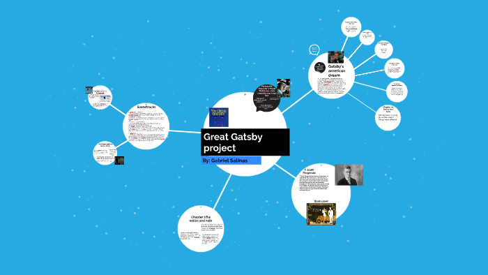 Great Gatsby project by Gabriel Salinas on Prezi