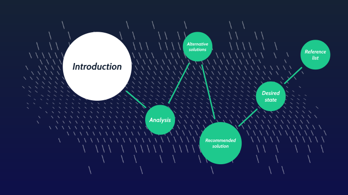 brl hardy case study