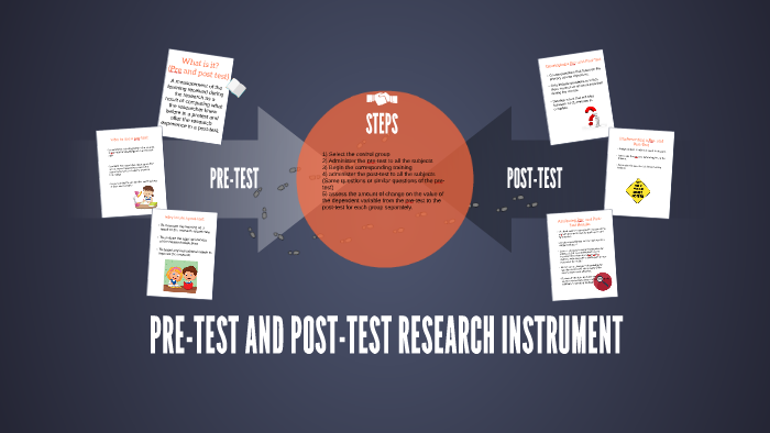 what is test as a research instrument