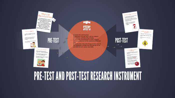 pre-test-and-post-test-research-instrument-by-alejandro-garzon-santa