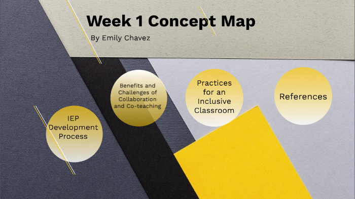 Concept Map by Emily Chavez on Prezi
