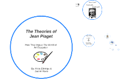 jean piaget theorist