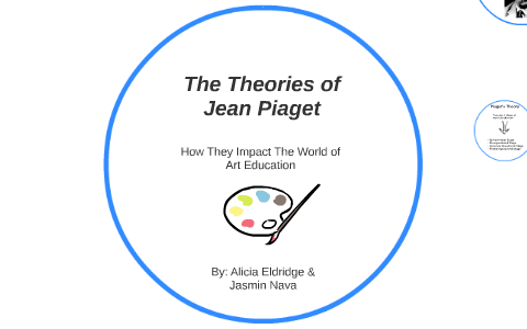 Jean Piaget Art Education by Alicia Eldridge on Prezi