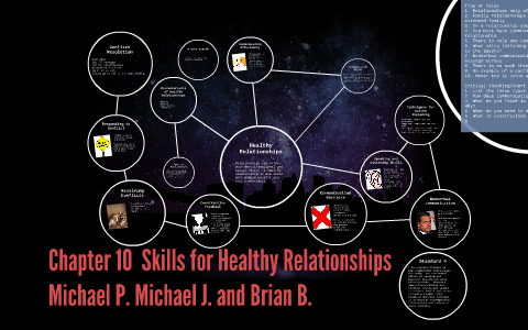 Chapter 10 Skills for Healthy Relationships by on Prezi