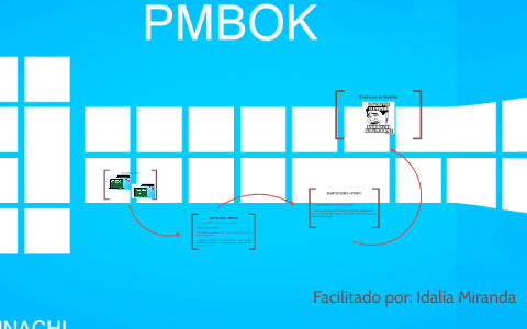 BENEFICIOS - PMBOK by Javier Del Cid on Prezi