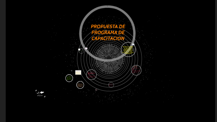 PROPUESTA DE PROGRAMA DE CAPACITACION by Lilo Brígido on Prezi