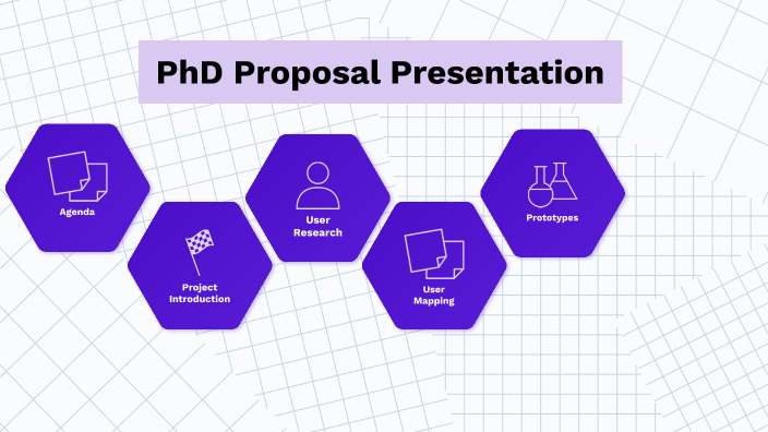 PhD Proposal Presentation by manasa kulkarni on Prezi