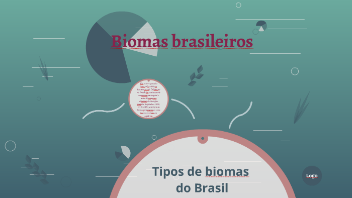 Biomas brasileiros by Jose da Silva Lima on Prezi