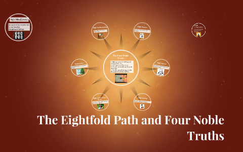 The Eightfold Path and Four Noble Truths by sterling hixson on Prezi