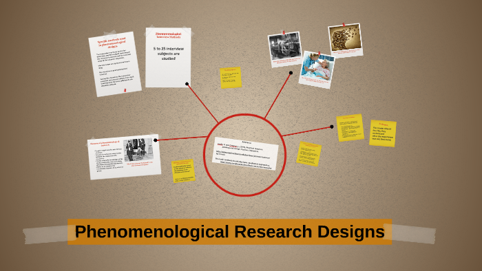 qualitative research methods a phenomenological focus