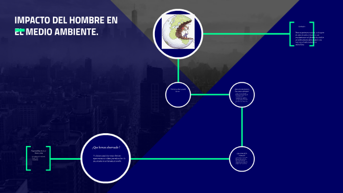 Impacto del hombre en el `planeta tierra by Mayra Ortiz on Prezi