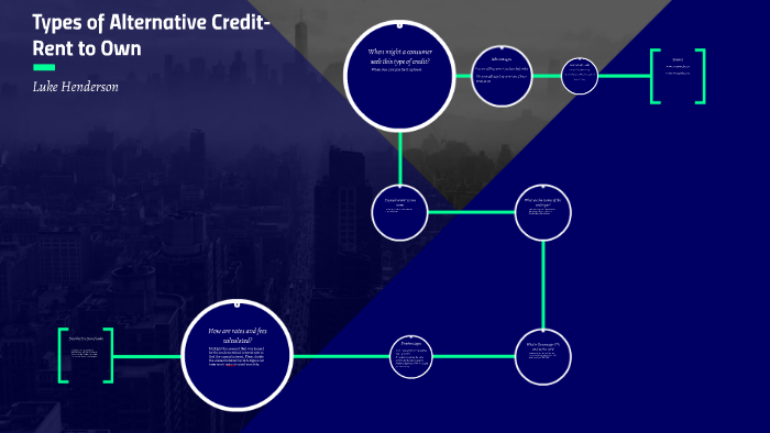 types-of-alternative-credit-by-luke-henderson