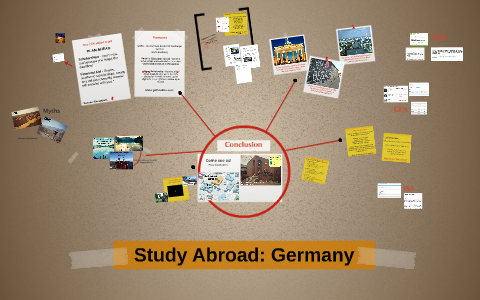 how to do a presentation in german