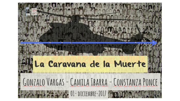 La Caravana de la Muerte by Camila Ibarra Ruz on Prezi