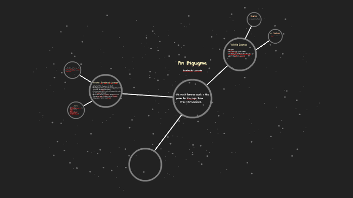 An higugma Iluminado Lucente by Joshua Castro on Prezi