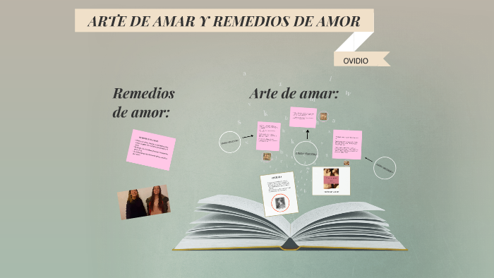 ARTE DE AMAR Y REMEDIOS DE AMOR DE OVIDIO by maría martinez esteban on
