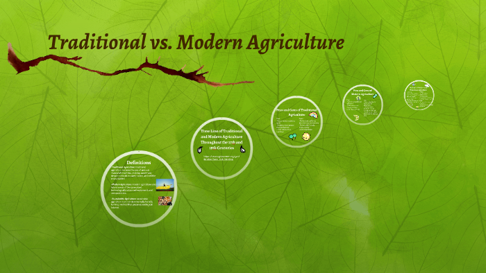 Modern Agriculture Vs Traditional Agricultural Practices