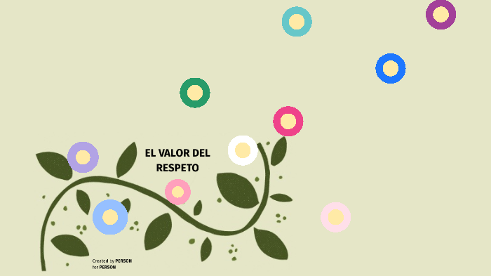 el valor del respeto by valentina muñiz alvarez on Prezi