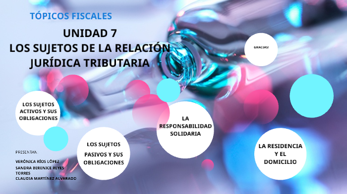 Los Sujetos De La Relacion Juridica Tributaria By Claudia Martinez On Prezi