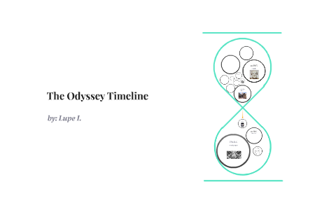 The Odyssey Timeline by Guadalupe Iguanero on Prezi