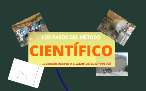 El método ciéntifico by Carlos Sanz on Prezi