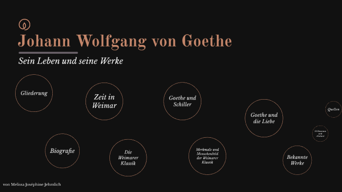Goethe By Melissa Jehmlich