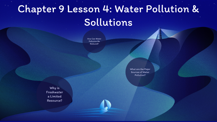 Chapter 9 Lesson 4 Water Pollution by Stacy Griner on Prezi