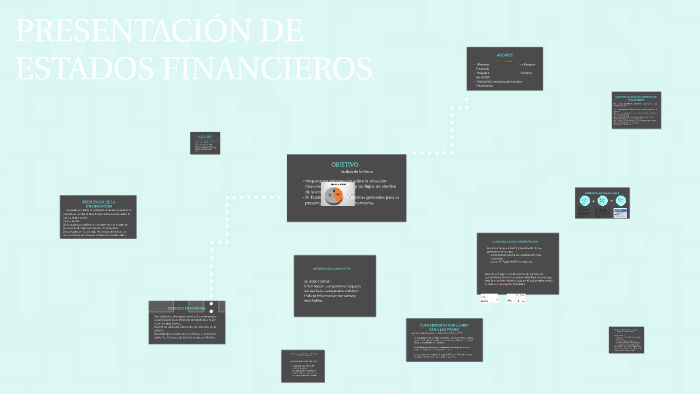 PRESENTACIÓN DE ESTADOS FINANCIEROS by on Prezi