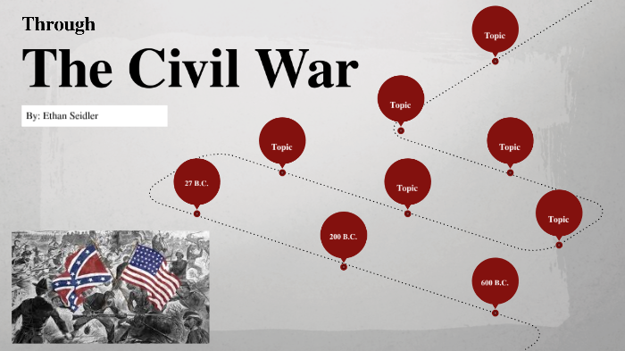 Civil War Battle Timeline by Ethan Seidler on Prezi