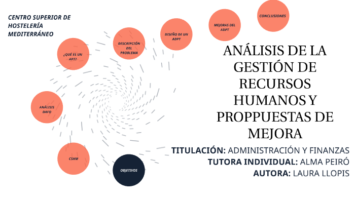 AnÁlisis De La GestiÓn De Recursos Humanos Y Propuestas De Mejora By