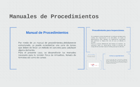 Manuales de Procedimientos by Daniel Rodriguez on Prezi