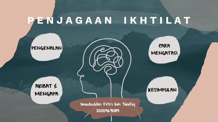 Ikhtilat by imaduddin fitri on Prezi