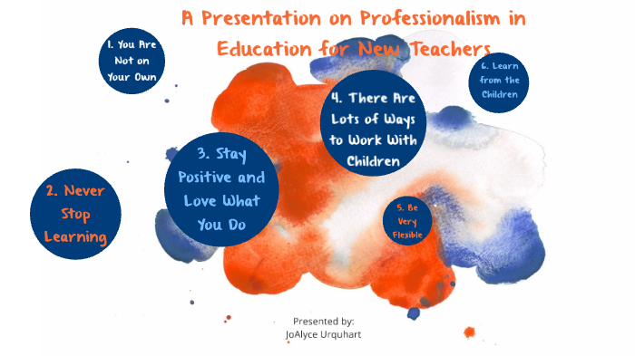 A Presentation On Professionalism for New Teachers by joalyce meyer on ...